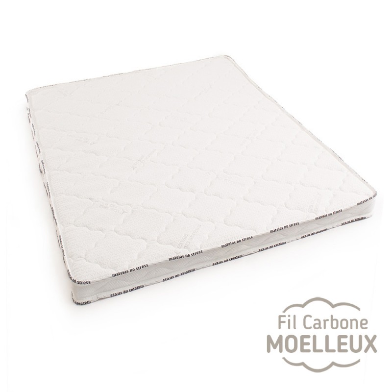 SurMatelas 80x190 Mémoire de Forme - Matelas No Stress