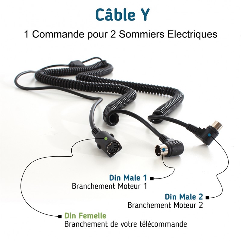 cableY pour commande de lit electrique et relaxation, tete et pieds relevable