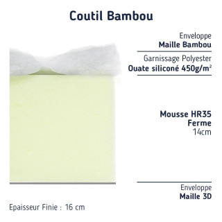 Matelas sur mesure en Mousse confort Equilibré fini 16 cm