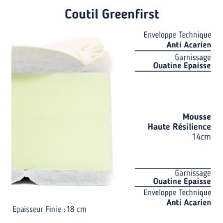 Matelas anti acarien 18 cm sur un lit double moderne