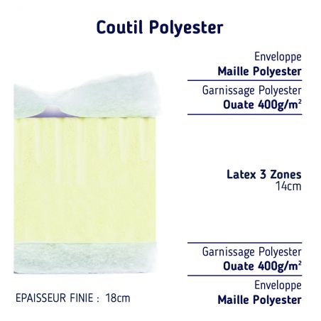 Matelas Latex 3 zones confort ferme demi corbeille 150x190 Matelas Latex 3 zones confort ferme demi corbeille 150x190