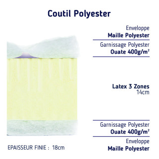 Matelas latex 110x180 cm épaisseur 18 cm confort optimal
