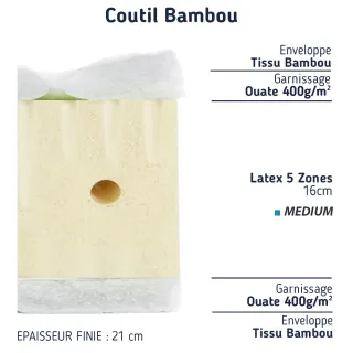 Matelas latex souple 5 zones épais - 21 cm