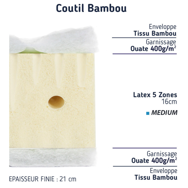 matelas bambou latex 5 zones souple