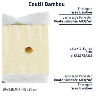 Matelas latex 140x190 très ferme