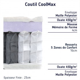 Matelas à Ressorts et Mousse à Mémoire de Forme 90x190