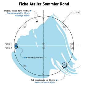 Sommier Rond version économique sur pieds