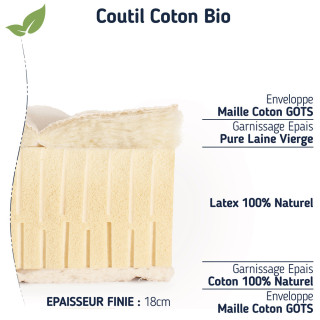 Matelas 100 % latex naturel 140x190 BIO moelleux