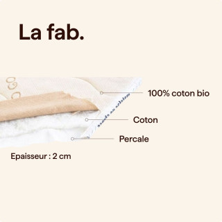 Protège matelas BIO 70x190