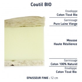 composition matelas mousse bio coton