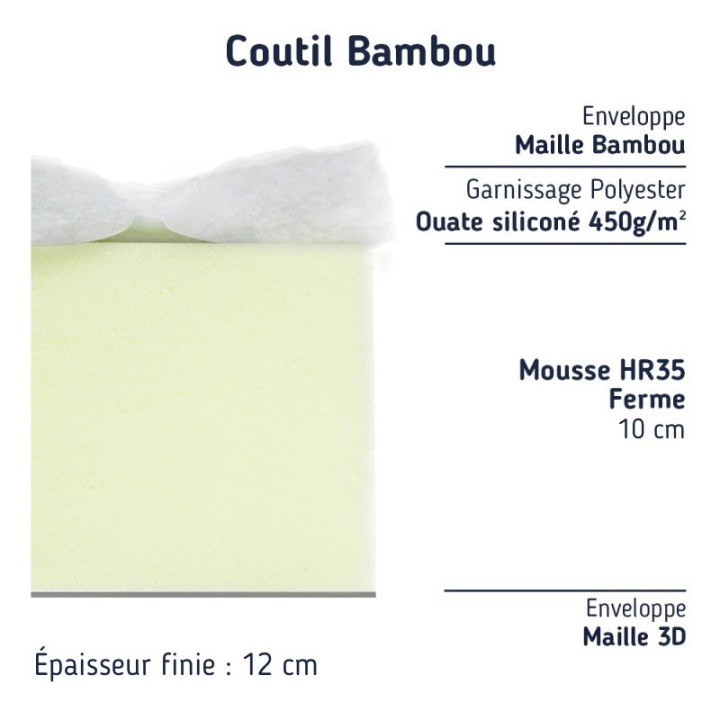 Matelas sur mesure mousse camping car - 12 cm. Fabricant français