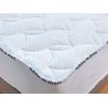 Matelas latex 5 zones ferme mémoire de forme moelleux