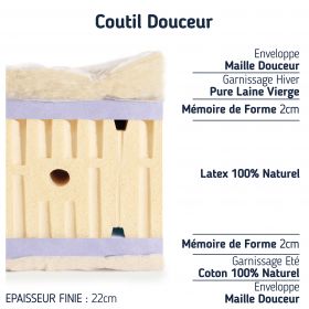 Cocon latex naturel : matelas latex naturel et mémoire de forme. Ferme et moelleux. 5 zones de confort - 21 cm