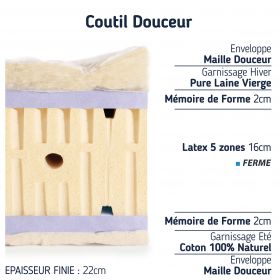 Matelas 140x190 latex 5 zones ferme mémoire de forme moelleux