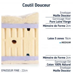 Matelas accueil moelleux 2x90x200 soutien latex souple