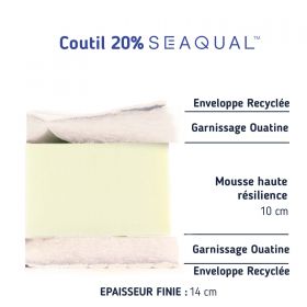 Matelas mousse écologique 140x190 ferme pour une  literie engagée