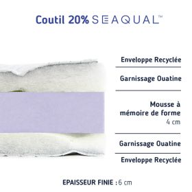 Sur-matelas Moelleux 100x200, Made in France