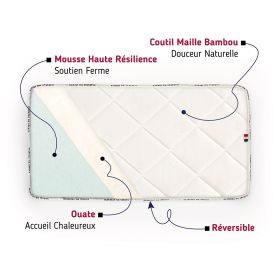 Matelas bébé mousse bambou