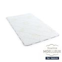 Protège matelas sur mesure Greenfirst