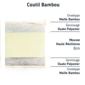 Matelas Bébé Coutil Bambou Sur Mesure