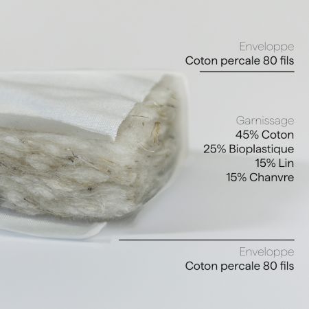 Couette naturelle lin, chanvre et coton - Toutes tailles