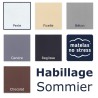Coloris perle
