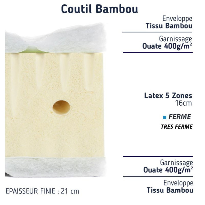 Matelas Latex King Size 200x220, soutien mixte : Ferme et Très Ferme