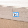 Matelas déhoussable avec tissu anti-feu – Sécurité et sérénité au quotidien