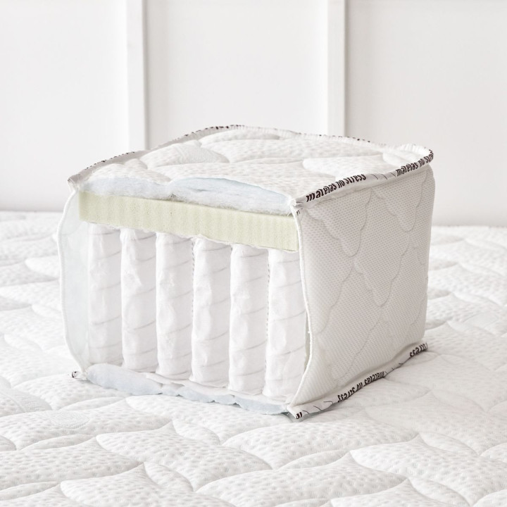 Coupe du matelas ressorts et mousse ferme – Structure intérieure et couches de confort