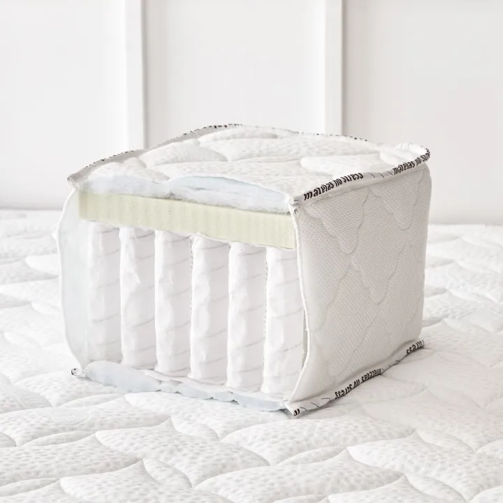 illustration matelas ressorts et garnissage