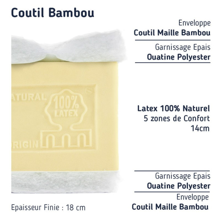 Matelas latex 100 % naturel 160x200 ferme soutien morphologique