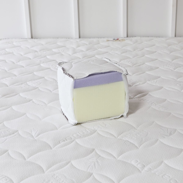 Confort et moelleux du matelas 180x200 à mémoire de forme