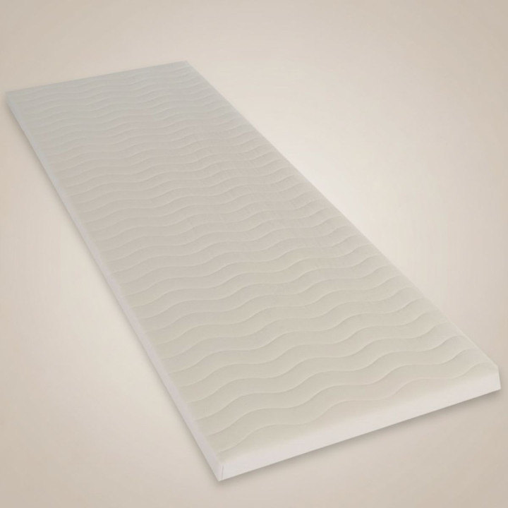 Sommier Tapissier 80x190 Extra Plat 6 cm.