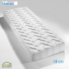 Matelas 180x210 mousse confort équilibré, mousse de haute résilience 18 cm