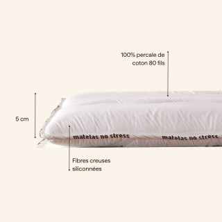 Surmatelas moelleux composition
