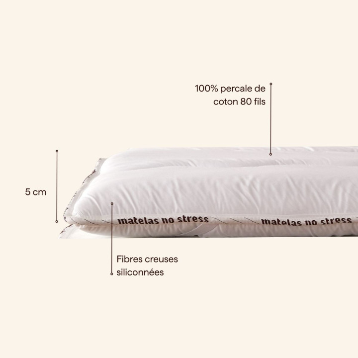 Surmatelas moelleux composition