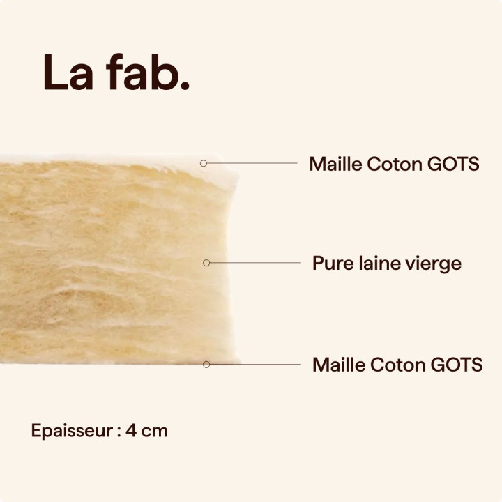 Le Surmatelas naturel 70x190 en Laine et coton bio