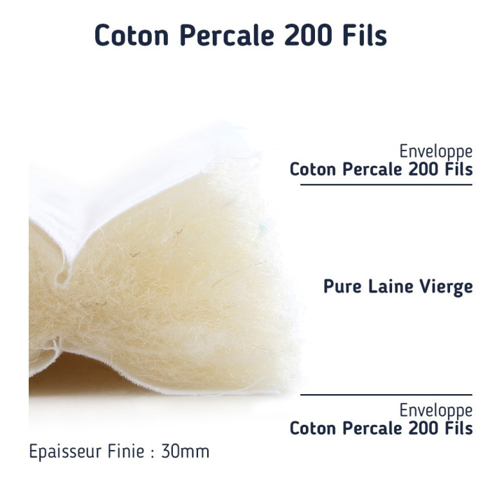 couette en laine naturelle garnissage