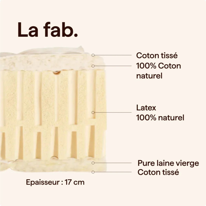 matelas 100 % latex naturel BIO ferme