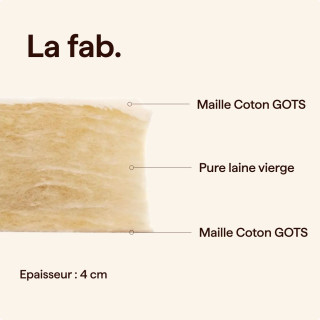 Surmatelas sur mesure laine & coton bio