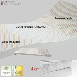 Matelas latex 160x220