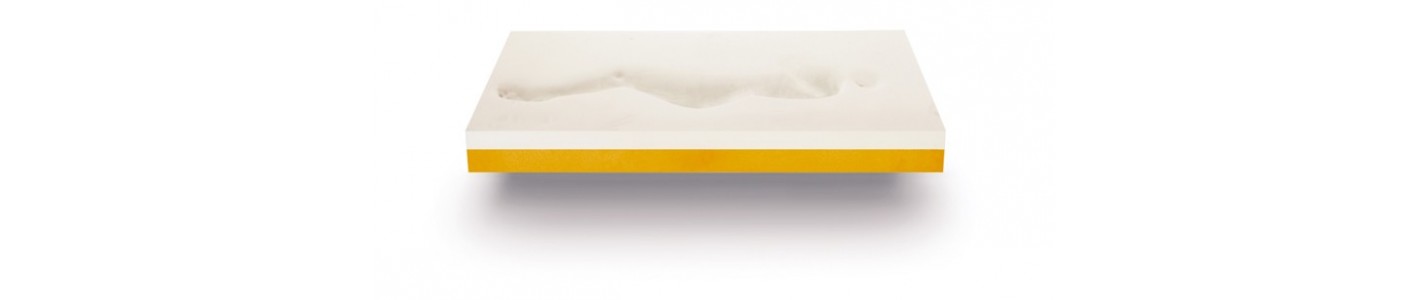 taille du matelas memoire de forme