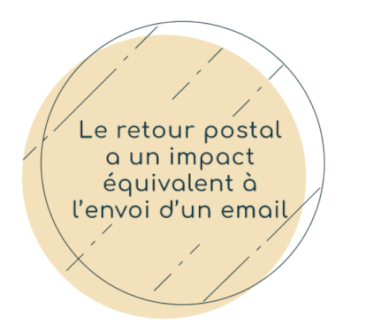 impact retour colis hipli