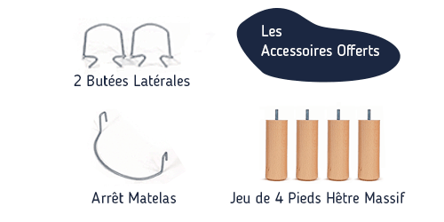 Matelas 100x200 + Sommier + pieds + Protège Matelas Offerts Mousse