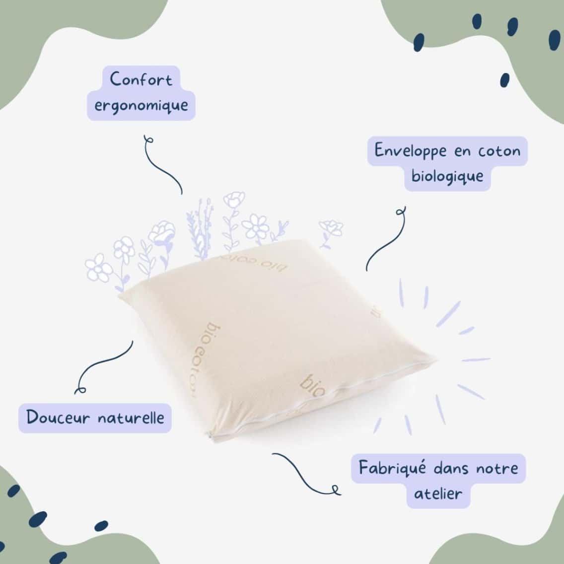 Explication oreiller