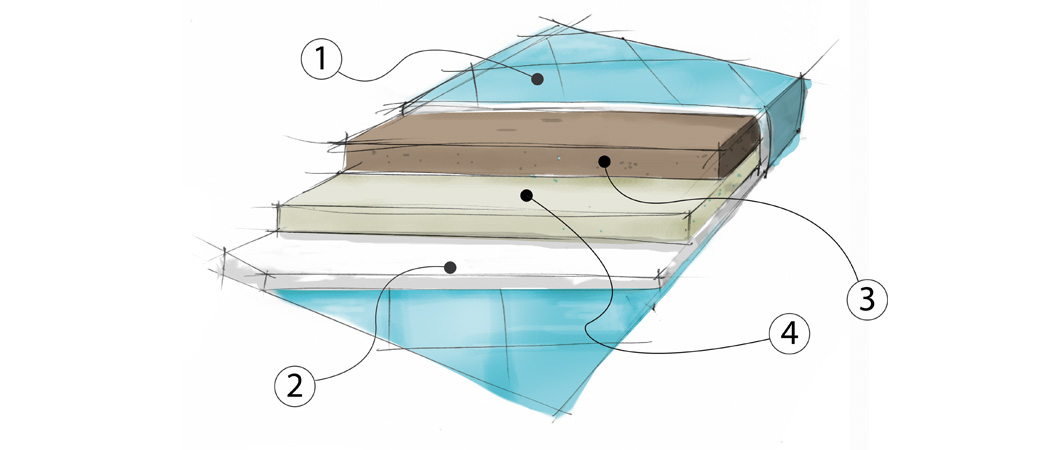 Matelas 70x140 Coco Latex Eco Responsable Matelas No Stress Matelas 70x140 Coco Latex Eco Responsable Matelas No Stress