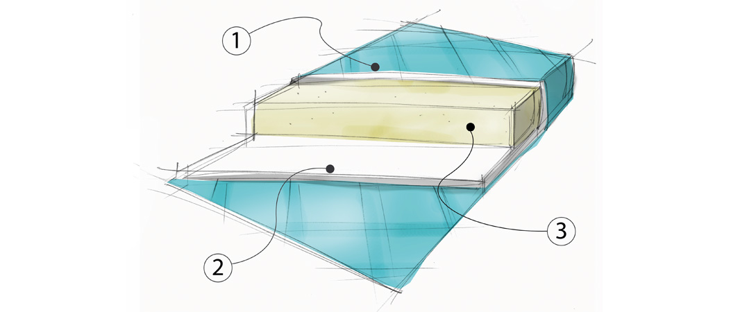 Matelas 160x0 Tres Ferme Pas Cher Achat Responsable Matelas No Stress