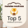 Top 5 des meilleurs sommiers pour un sommeil réparateur – Édition 2025